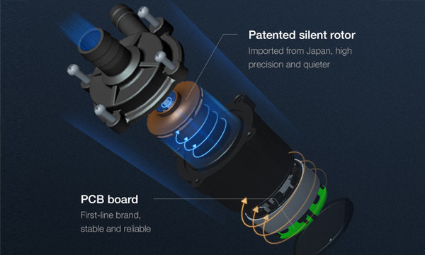 What is a brushless DC mini water pump